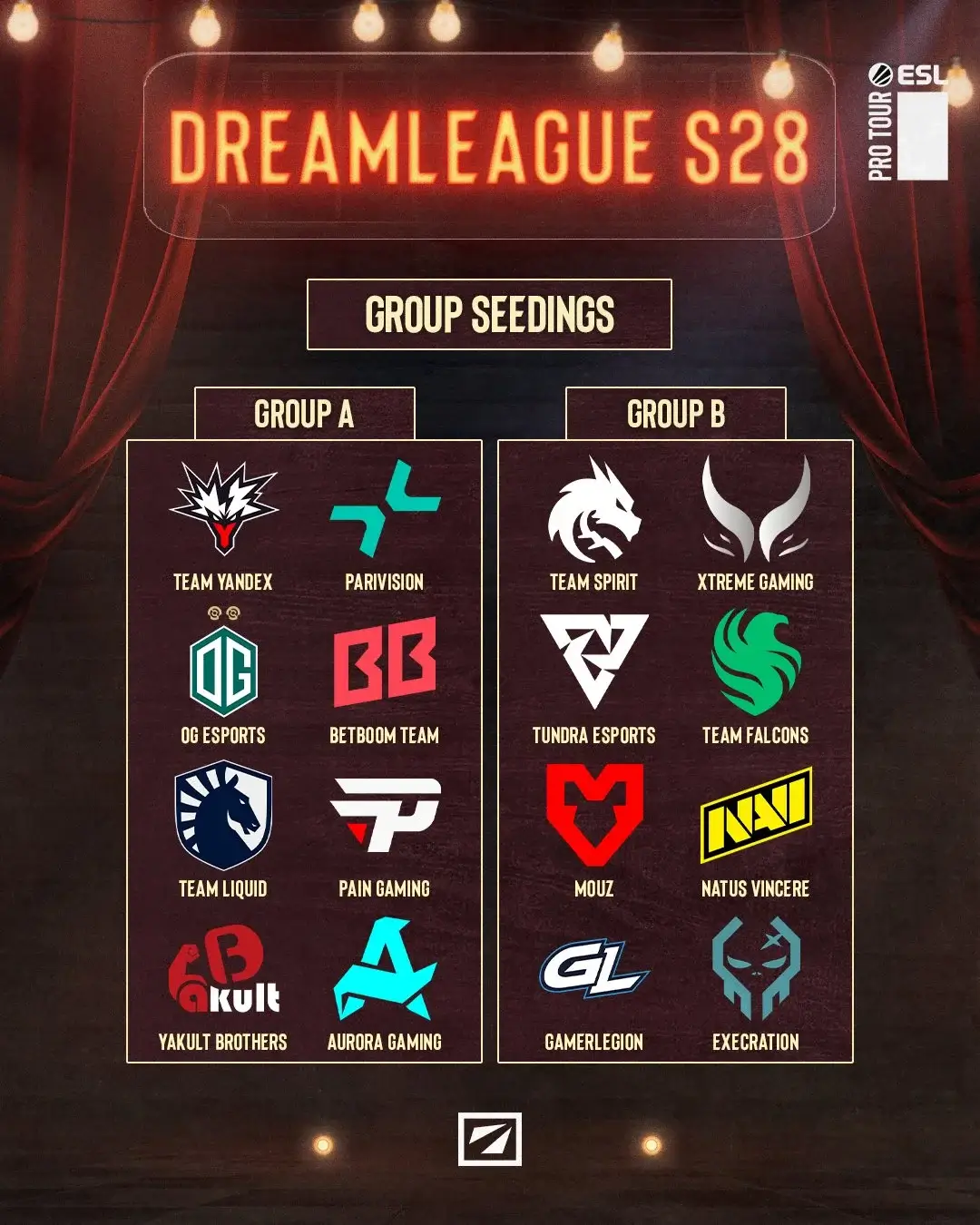 dreamleague s28 teams and predictions